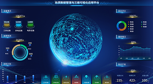 地質數據管理與三維可視化應用平臺